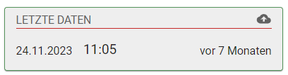 letzte Daten